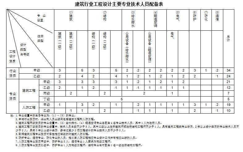 &#20048;&#31454;&#23448;&#32593;&#45;&#20048;&#31454;&#40;&#20013;&#22269;&#41;&#19968;&#31449;&#24335;&#20307;&#32946;&#26381;&#21153;